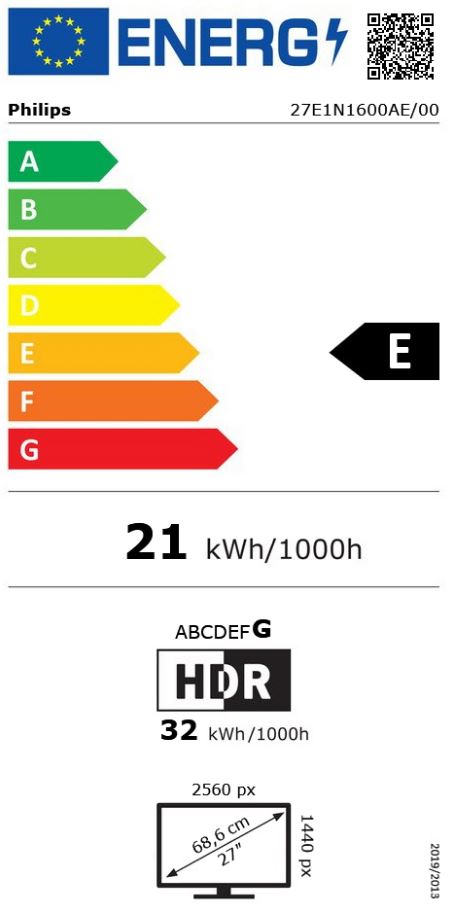 energy label class E