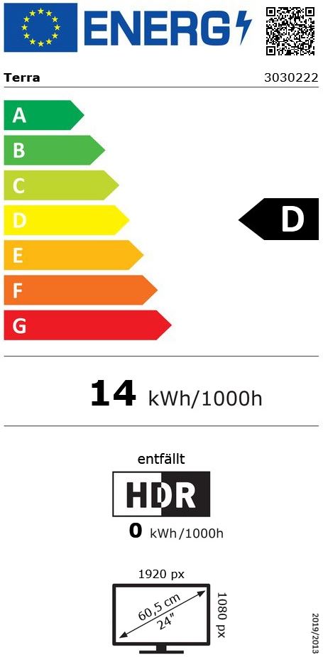 energy label class D