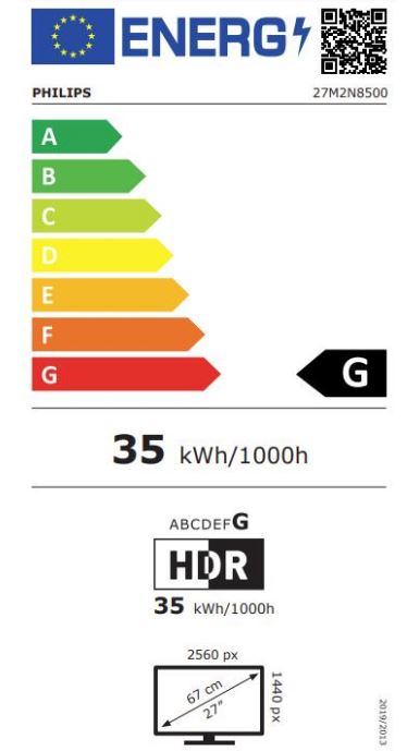 energy label class G