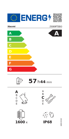 energy label class A