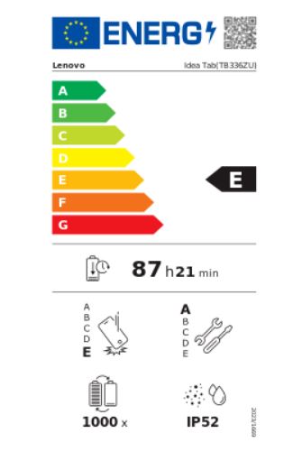 energy label class E