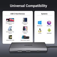 Ugreen USB-C Multifunction Adapter (15531)