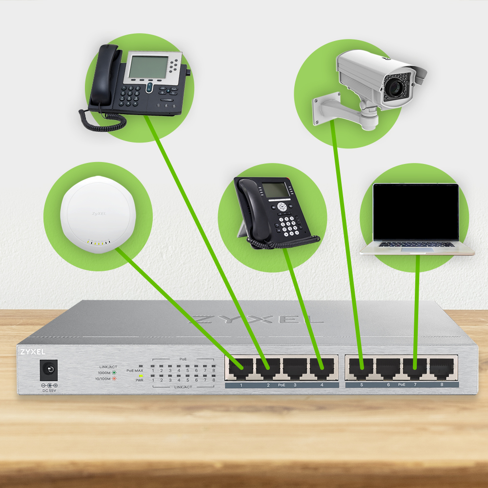 Zyxel GS1008HP Gigabit PoE+ Switch, 8 Ports, Unmanaged, 60 W PoE-Budget, Silber