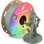 Polymaker Panchroma PLA Matte Muted (CA04025)