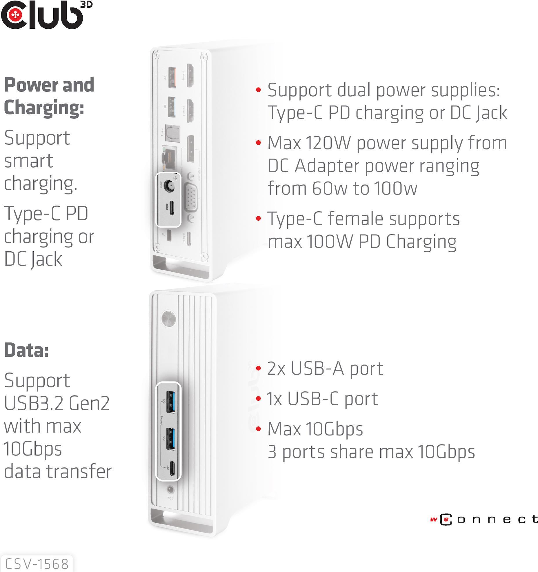 Club 3D CSV-1568 Dockingstation USB-C Triple Display 120 W Metallic