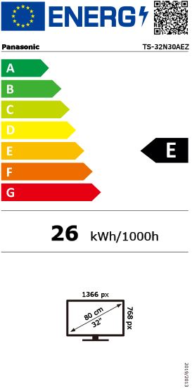 energy label class E