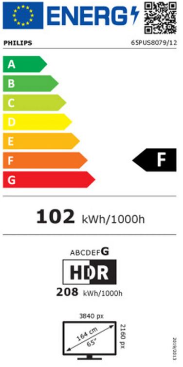 energy label class F