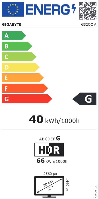 energy label class G