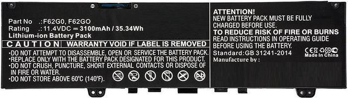 CoreParts MBXDE-BA0215 Notebook-Ersatzteil Akku (MBXDE-BA0215)