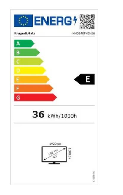 energy label class E