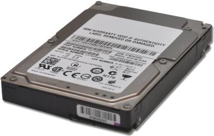 IBM Enhanced Disk Drive Module R2 (00Y5016)