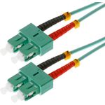 Helos LWL Patchkabel (115789)