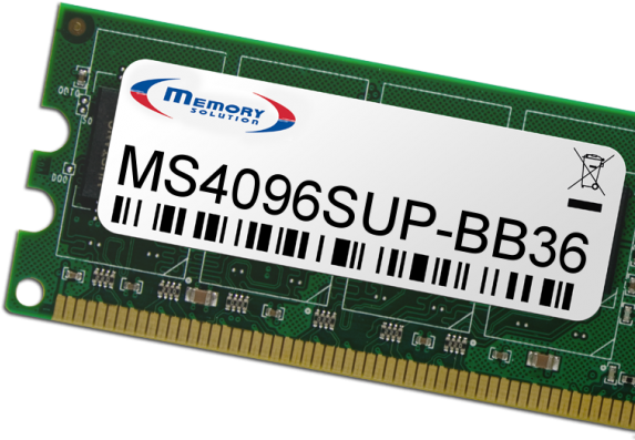 Memorysolution DDR2 (MS4096SUP-BB36)