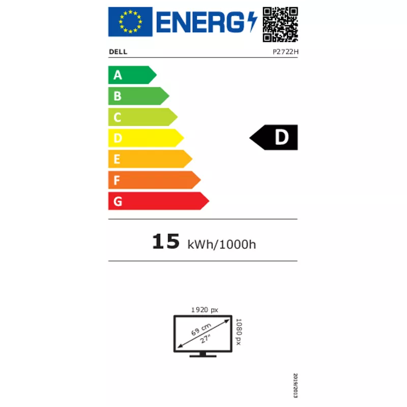 energy label class D