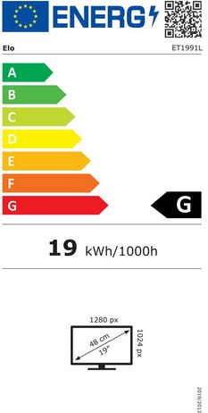 energy label class A