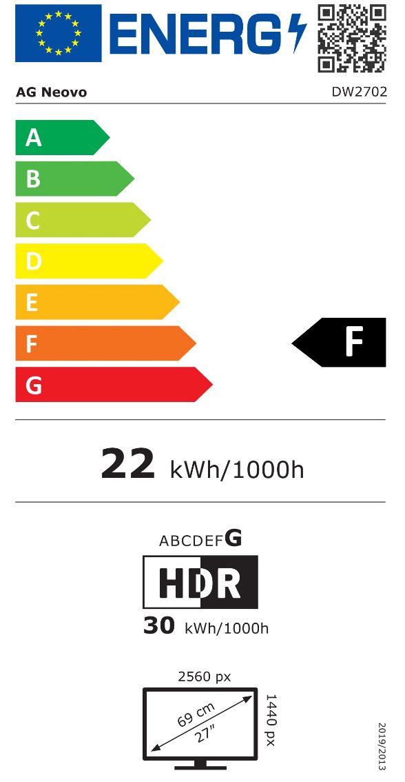 energy label class F