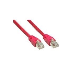 Good Connections RNS® Patchkabel mit Rastnasenschutz, Cat. 6, S/FTP, PiMF, PVC, 250MHz, rot, 0,25m, Good Connections (8060-003R)