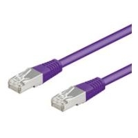 Wentronic Goobay CAT 5e Patchkabel, SF/UTP, Violett, 2 m - CCA Kupfergemisch (93516)