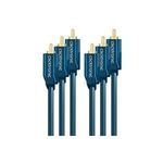 YUV Komponentenkabel (3x Cinch-St./3x Cinch-St.) - 10,0 m Cinch-Kabel für die RGB-Bildübertragung