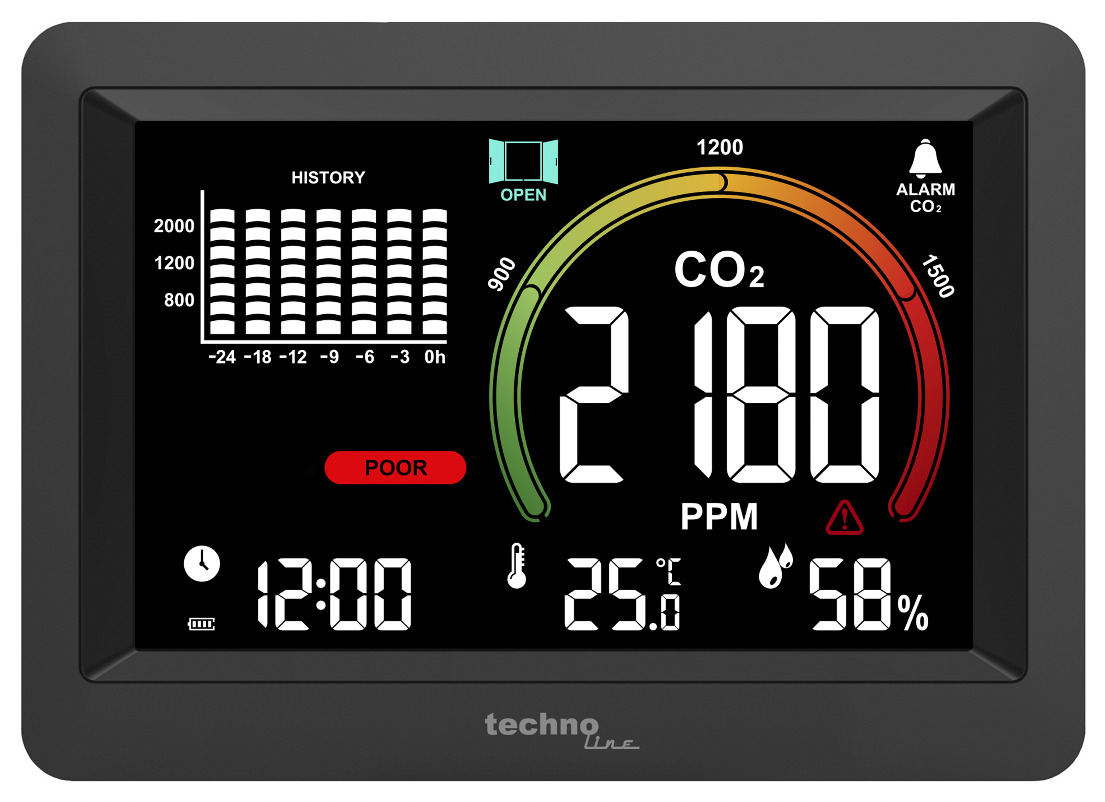 Technoline WL1028 CO2-Messgerät Luftqualitätsmonitor mit Alarm Schwarz