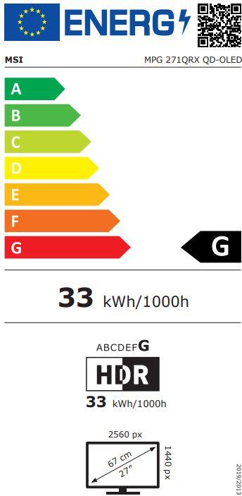 energy label class G