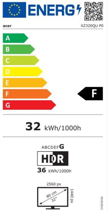 energy label class A