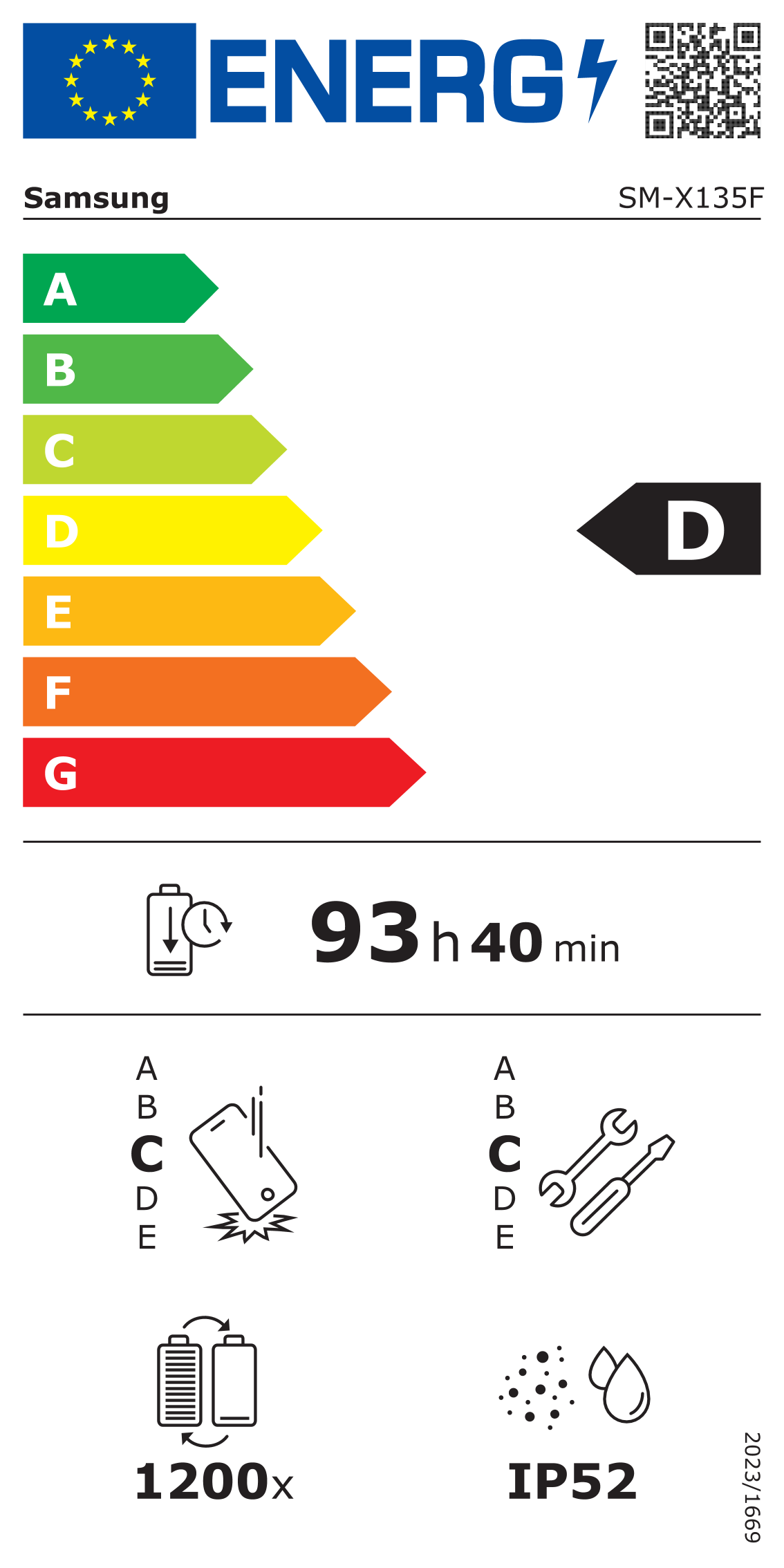 energy label class D
