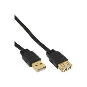 INLINE USB-Verlängerungskabel (34610F)