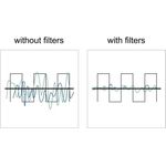 Delock HF/EMI Entstörfilter D-Sub 15 Pin Stecker zu Buchse mit Tiefpass kapazitiv (66478)