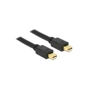 DeLOCK mini DisplayPort-Kabel (83477)