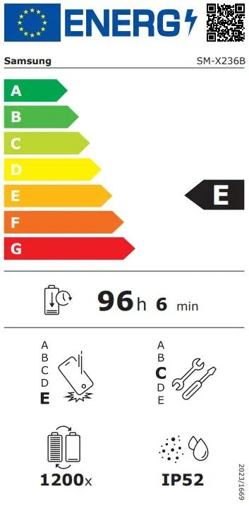 energy label class E