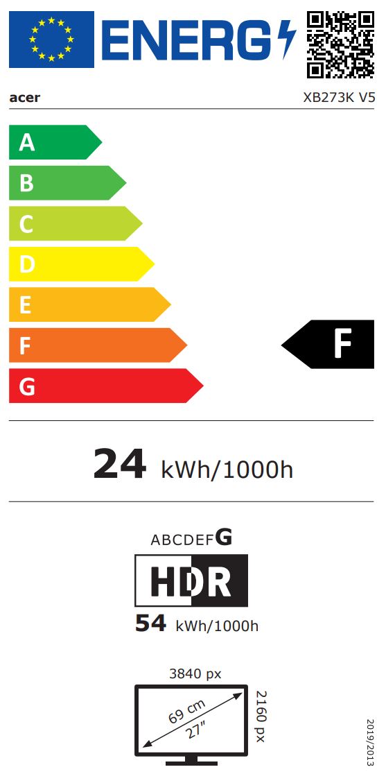energy label class F