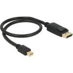 Delock DisplayPort-Adapter (83984)