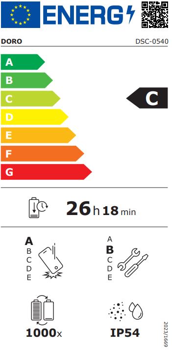 energy label class C