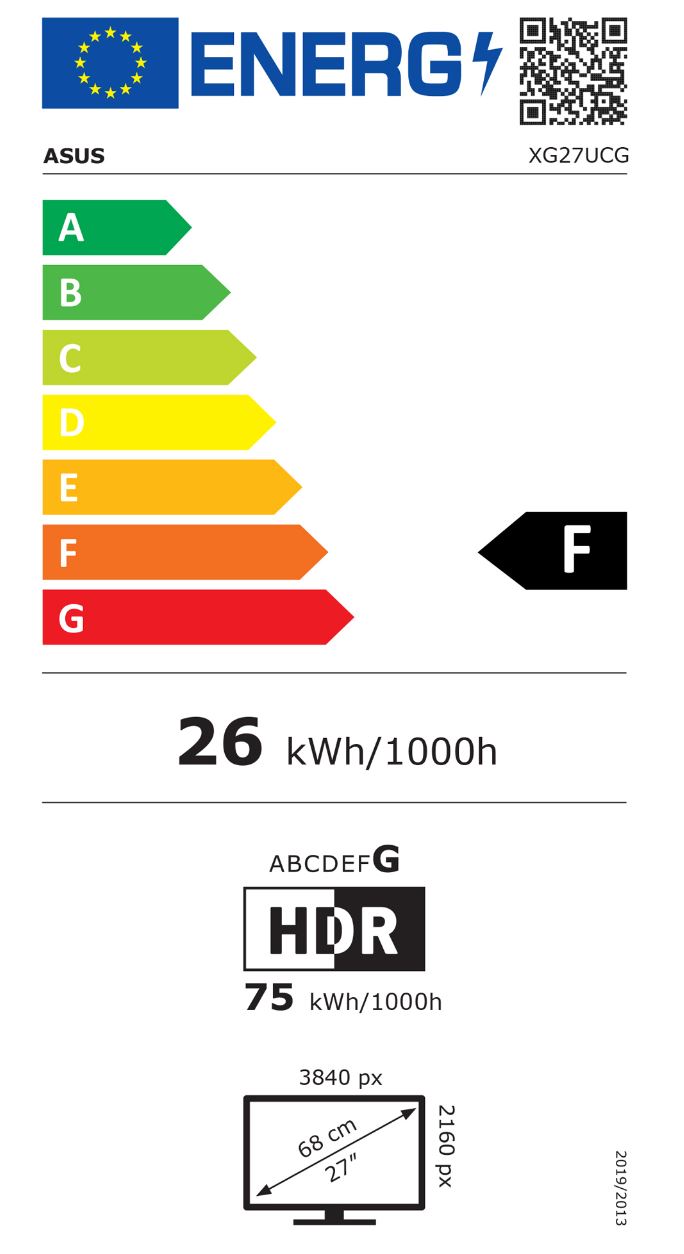 energy label class F