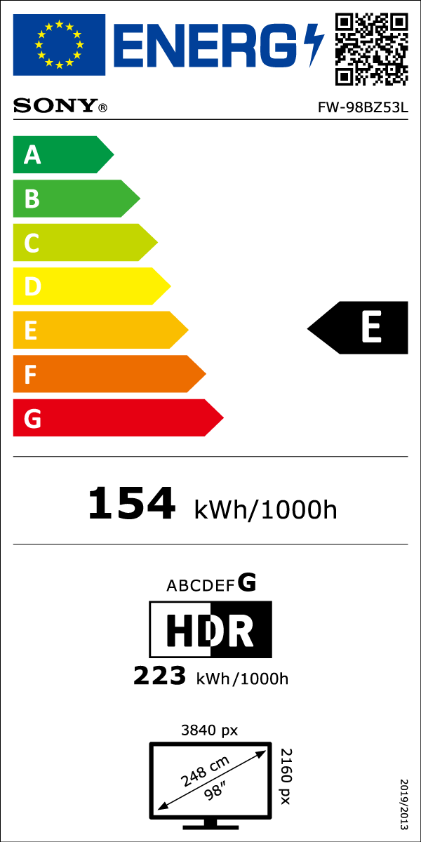 energy label class E