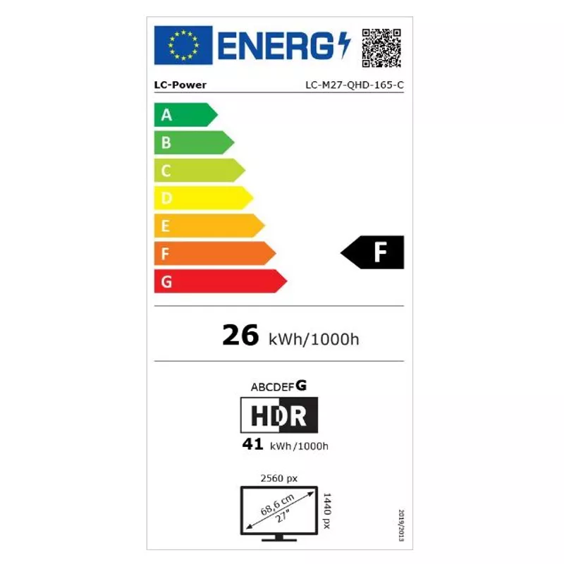 energy label class F