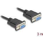 Delock Seriell Kabel RS-232 D-Sub9 Buchse zu 3 m (86825)