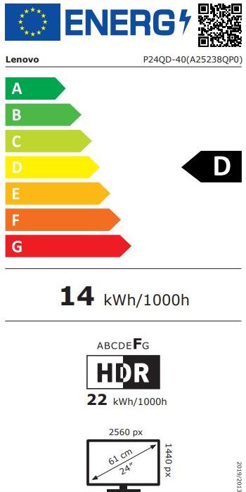 energy label class D