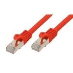 RJ45 Patchkabel mitCat.7 Rohkabel und Rastnasenschutz (RNS®), S/FTP, PiMF, halogenfrei, 600MHz, OFC, rot, 20m, Good Connections® (8070R-200R)