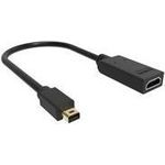 VISION Videoanschluß (TC-MDPHDMI/BL)