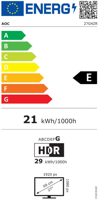 energy label class A
