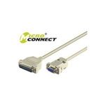 MicroConnect Serielles / paralleles Kabel (IBM029)