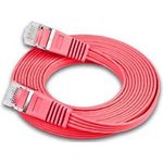Triotronik 0.15m Cat 6 (PKW-STP-SLIM-KAT6 0.15 RT)