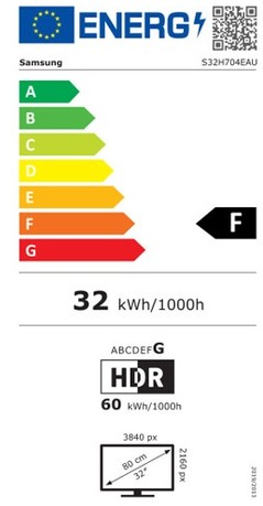 Energieeffizienzklasse F