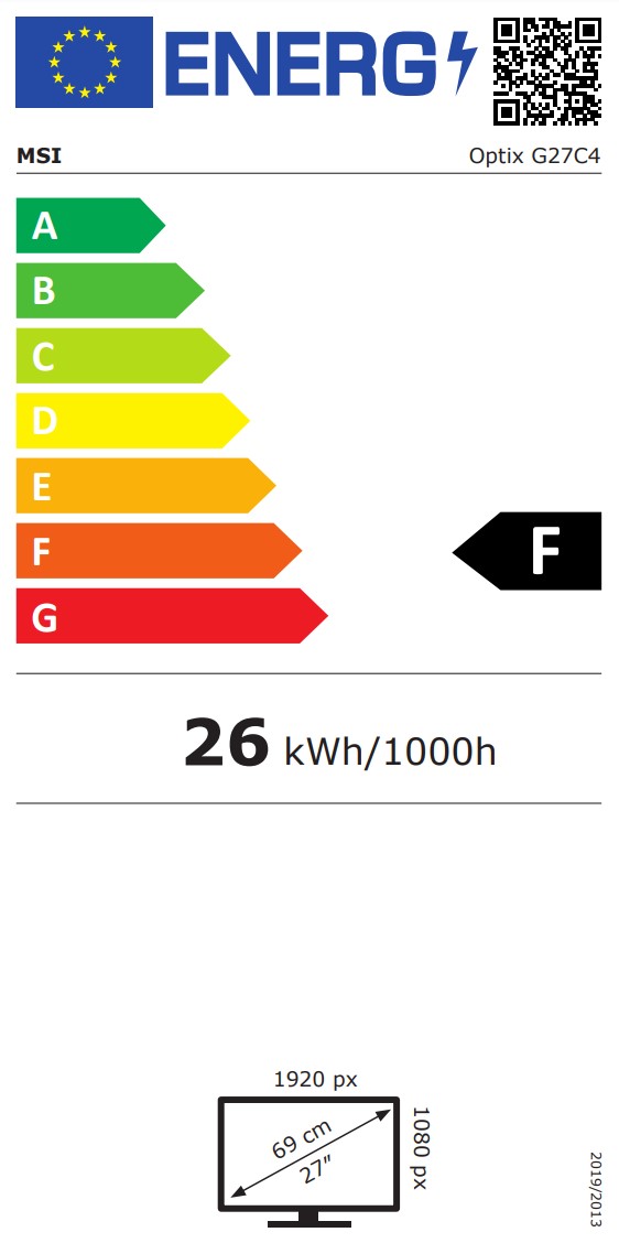 energy label class A