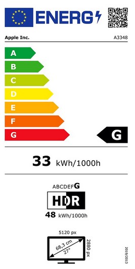 energy label class G