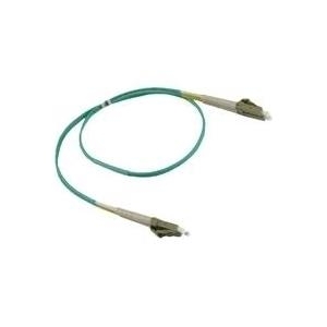 Synergy 21 Patch-Kabel (S216228)