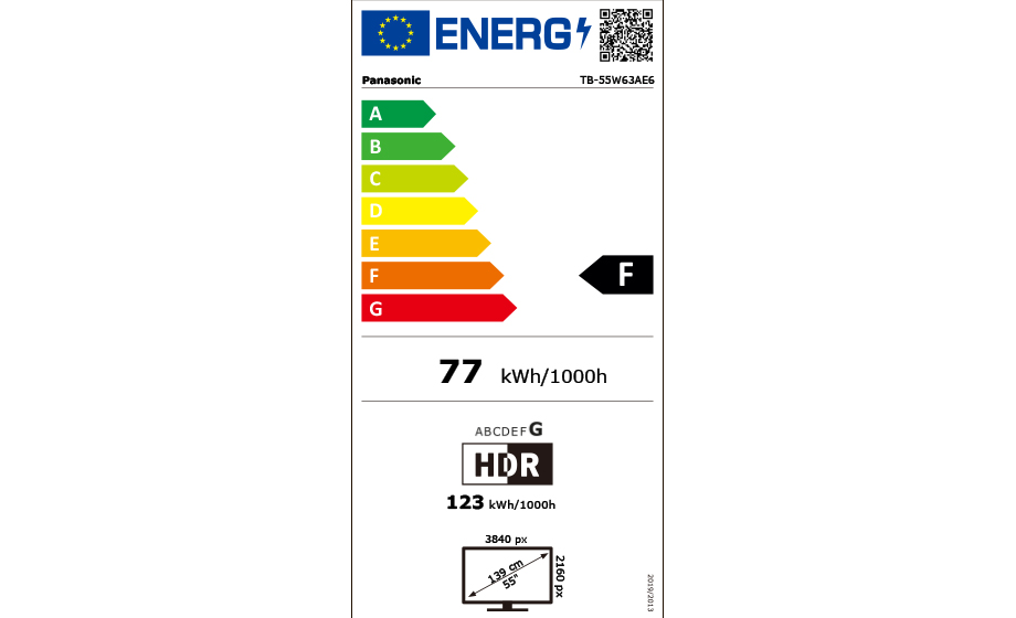 energy label class F