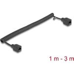 Delock RJ45 Spiralkabel Buchse zu Cat.5e UTP 1 m bis 3 schwarz (90673)